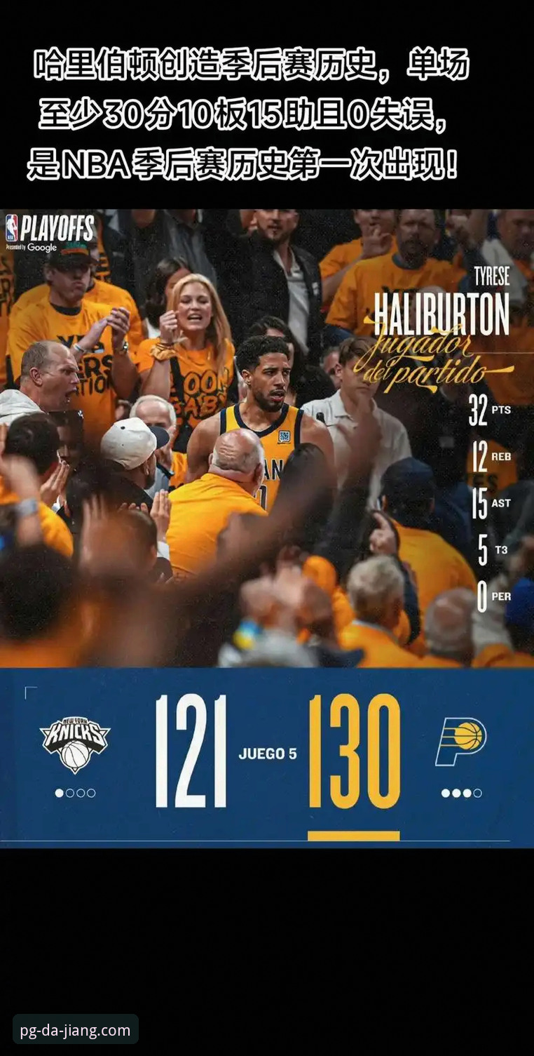 纽约尼克斯创纪录大胜晋级：NBA季后赛首轮深度解析与行业趋势观察